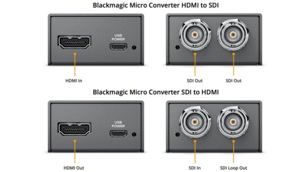 Blackmagic - Micro Converter SDI zu HDMI aktiv – Bild 2