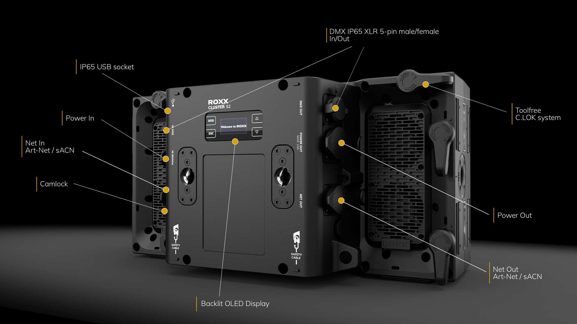 Roxx Cluster S2 – Bild 2